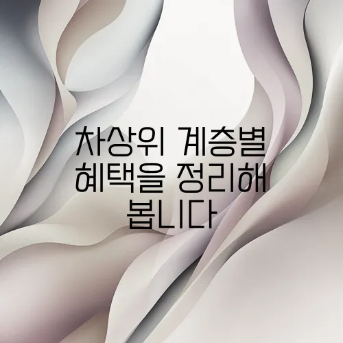차상위 계층별 혜택을 정리해 봅니다