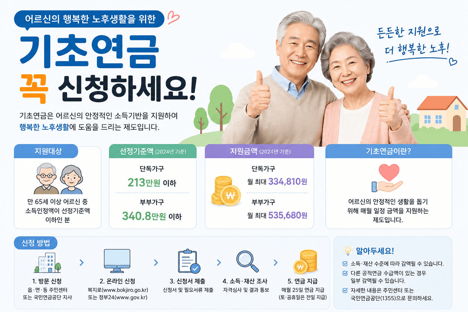 기초 연금