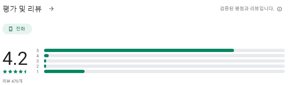 세븐콜대리운전앱 평가