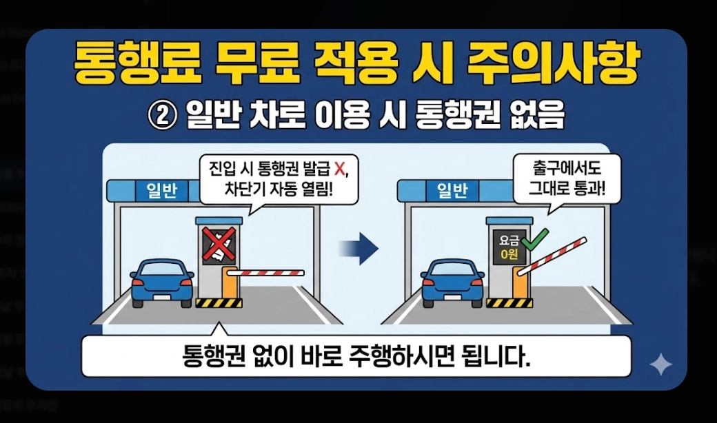 명절 주차비 절약하는 법(2026년, 설 명절, 공영주차장)(+ 통행료 무료)