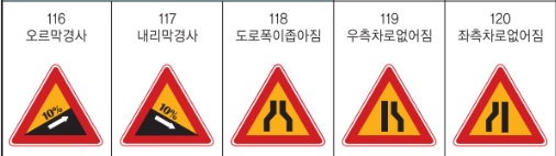 교통안전표지판