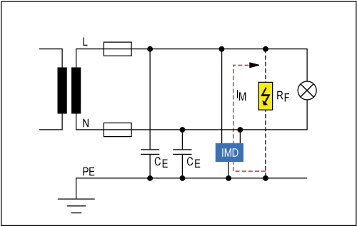 [인사이트] AI 서버 전력 한계 극복: kt cloud가 주목하는 800V DC 데이터센터