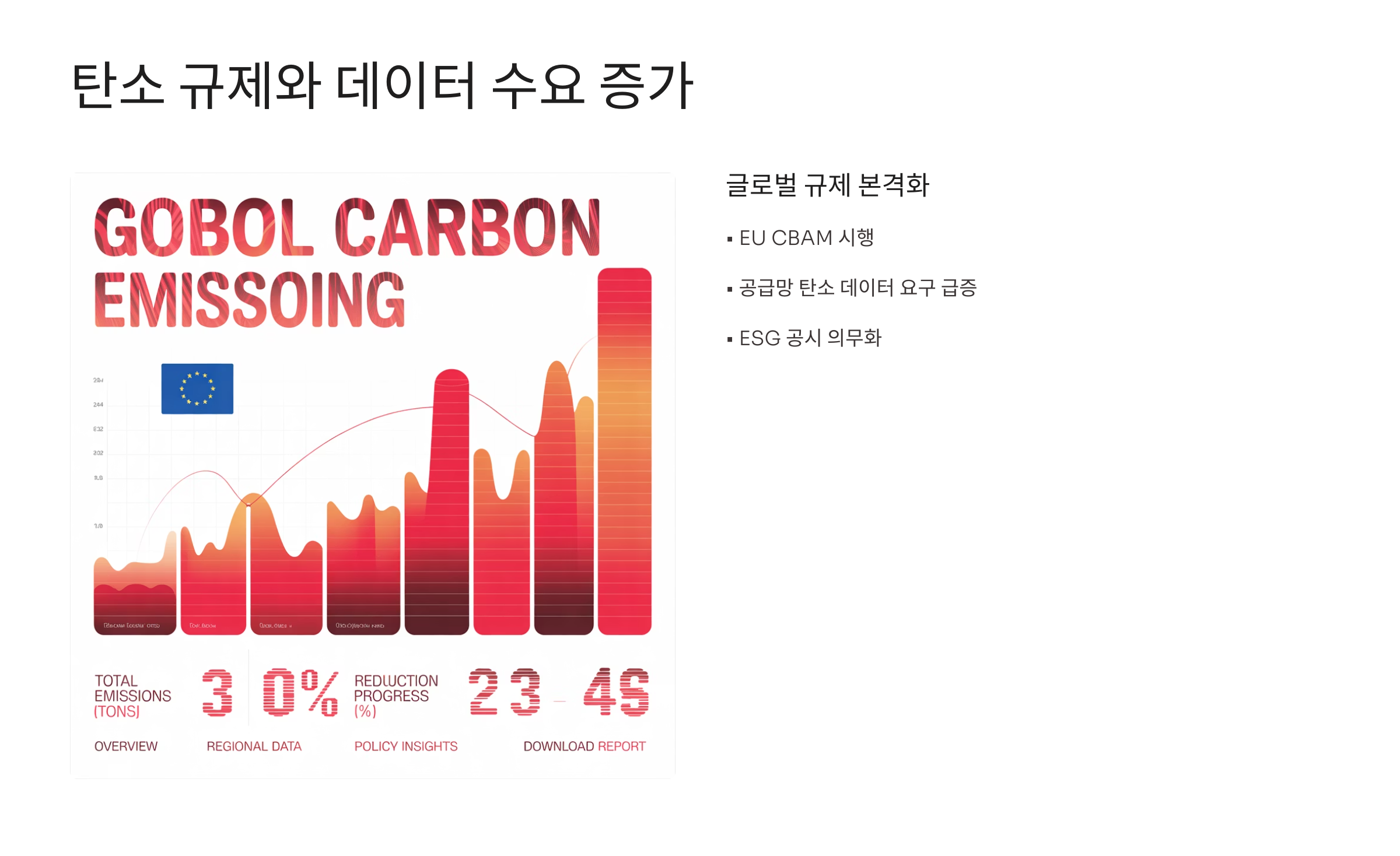 탄소 규제와 데이터 수요 증가
