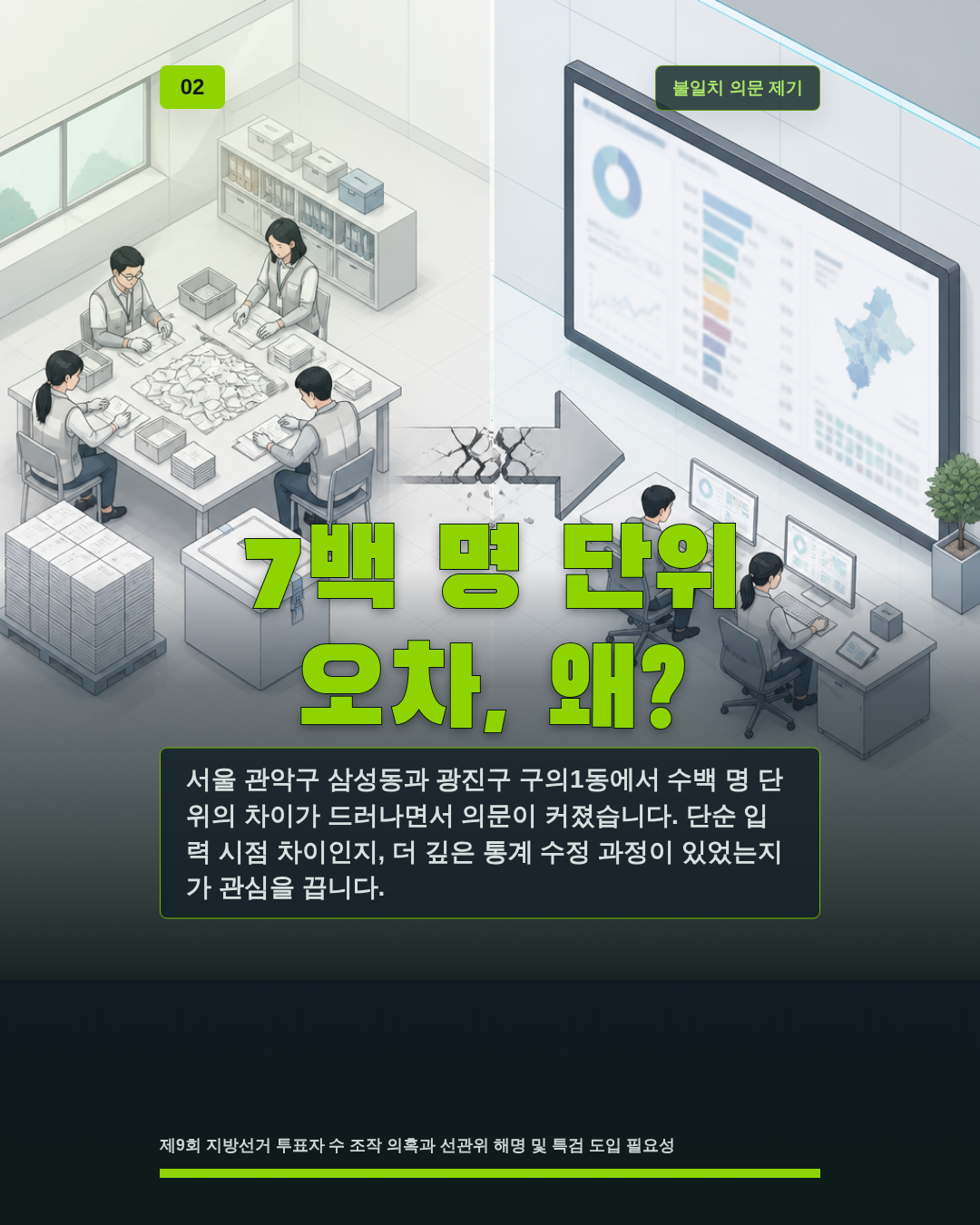 7백 명 단위 오차, 왜?