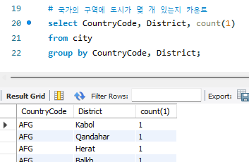 SELECT GROUP BY 절에 여러 컬럼 사용