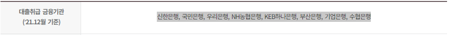 대출취급 금융기관 정보