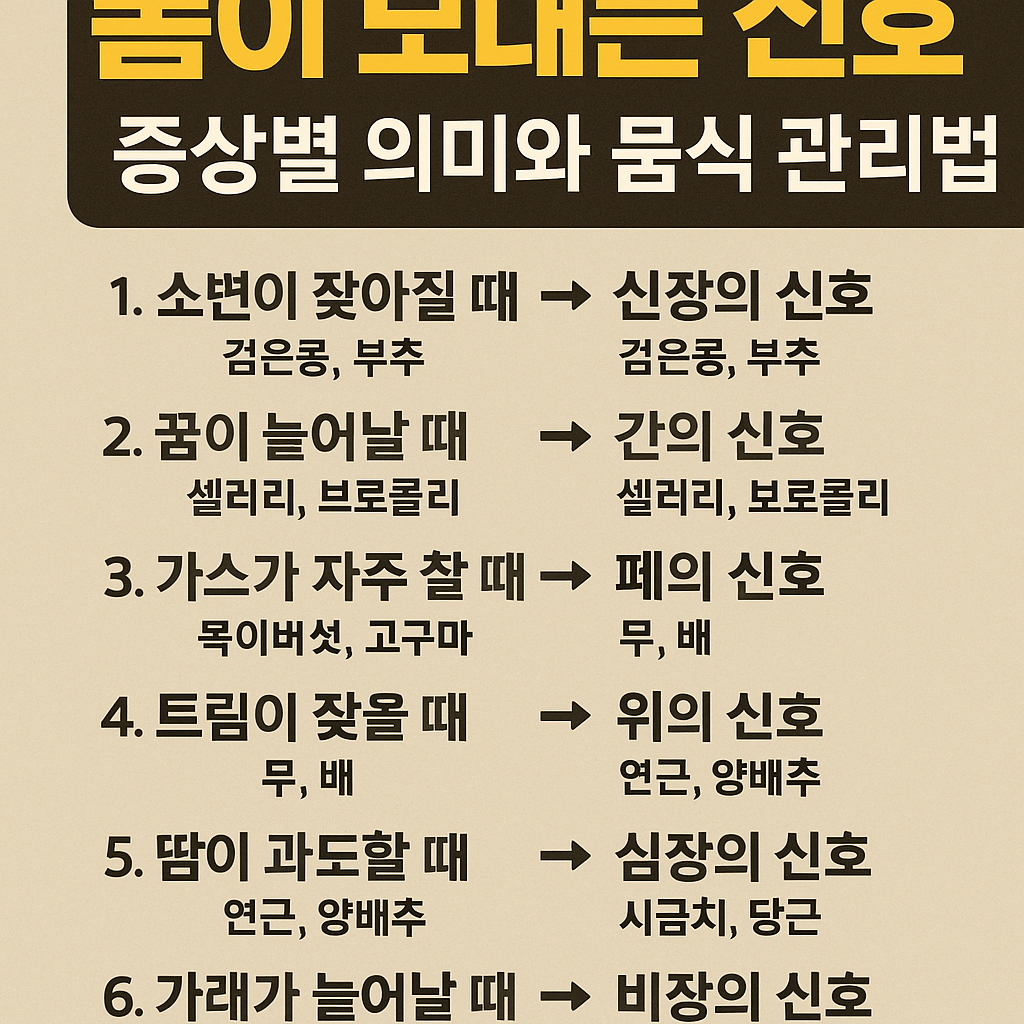 몸이 보내는 신호, 놓치면 늦습니다|증상별 의미와 음식 관리법 (이미지 챗지피티)