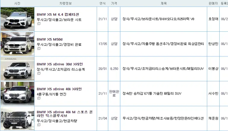 BMW X5 중고 가격
