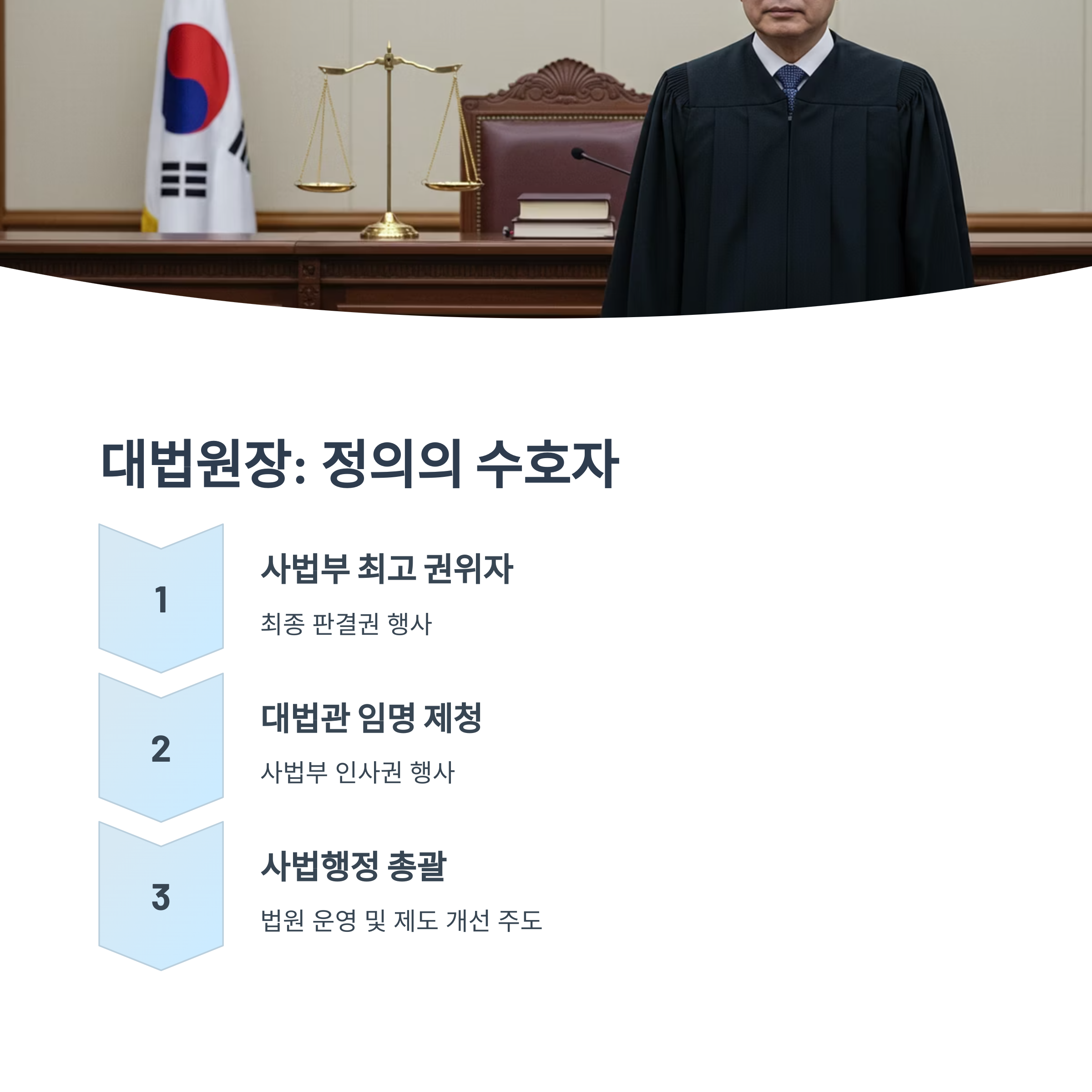 대법원장의 사법 수장 역할