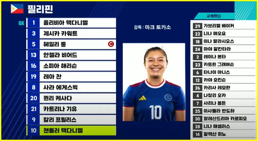 필리핀 2차전 선발 출전 선수 명단