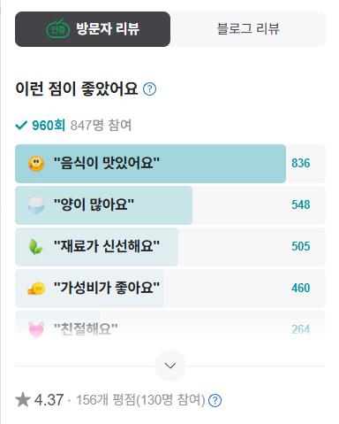 생방송투데이 맛의 승부사 바지락손만두 리뷰