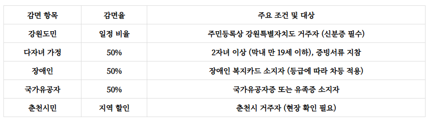 강원숲체험장