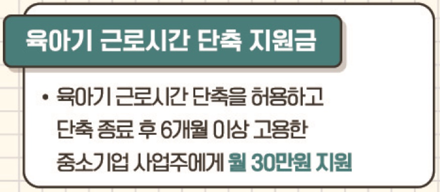 육아기 근로시간 단축 사업주 지원금