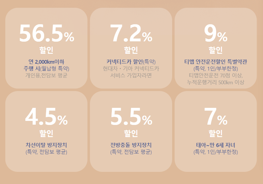 할인혜택