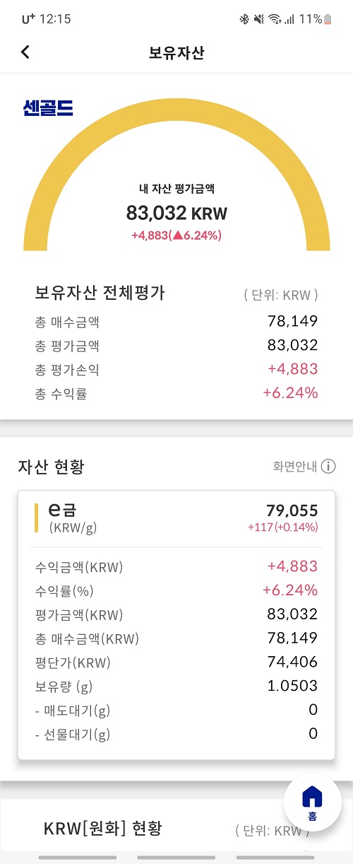 센골드(4)