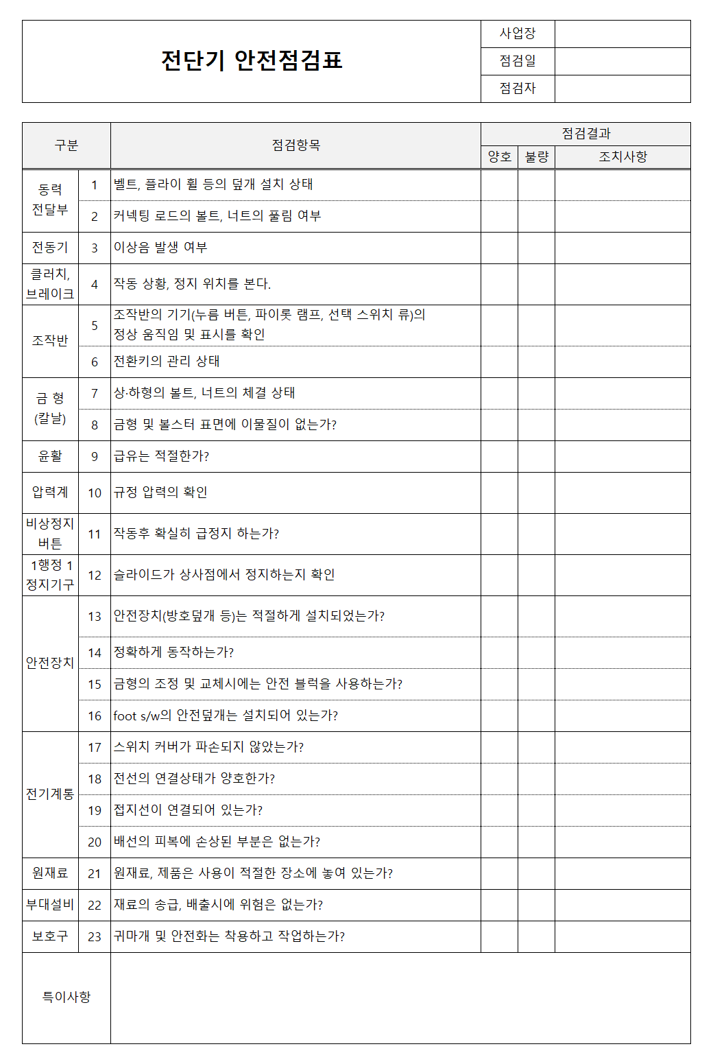 전단기 안전점검표