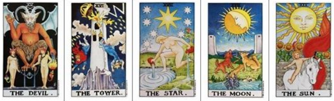 타로카드 해석, 타로점, 타로카드 종류