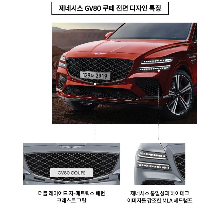 gv80 쿠페 정보 모의견적 가격