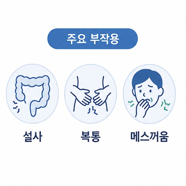 마그네슘 주요 부작용 증상 안내