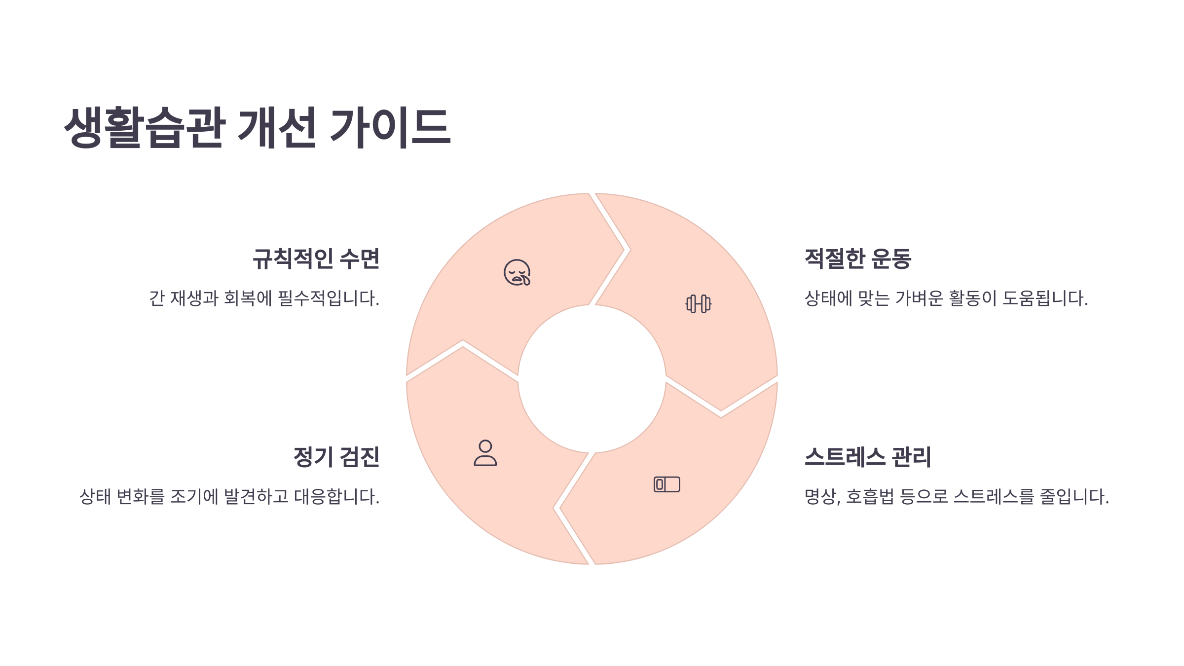 간암 생활습관 개선 가이드