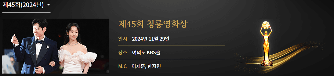 45회 청룡영화상 수상자 명단(후보 명단 포함)