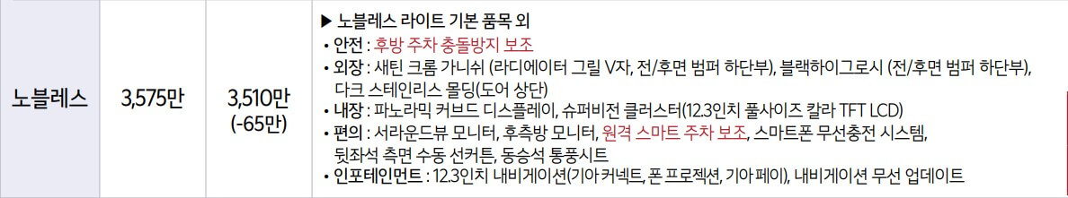 K8 노블레스