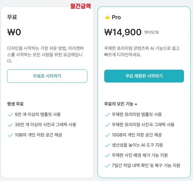 미리캔버스 사용법