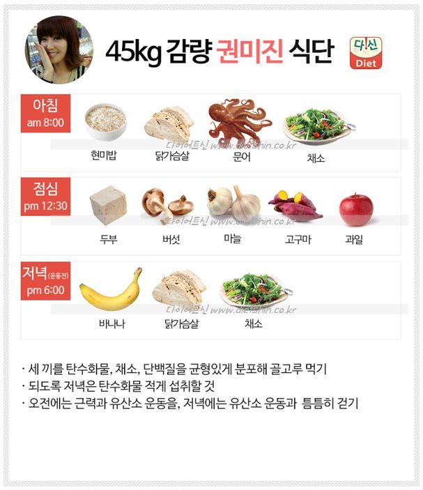 체중감량식단