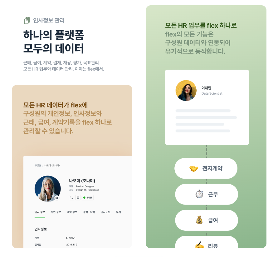 인사 관리, SaaS, 스타트업, 플렉스