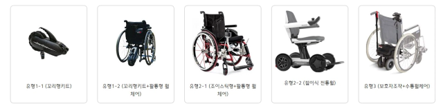 휠체어-전동키트-대여-서비스-휠셰어