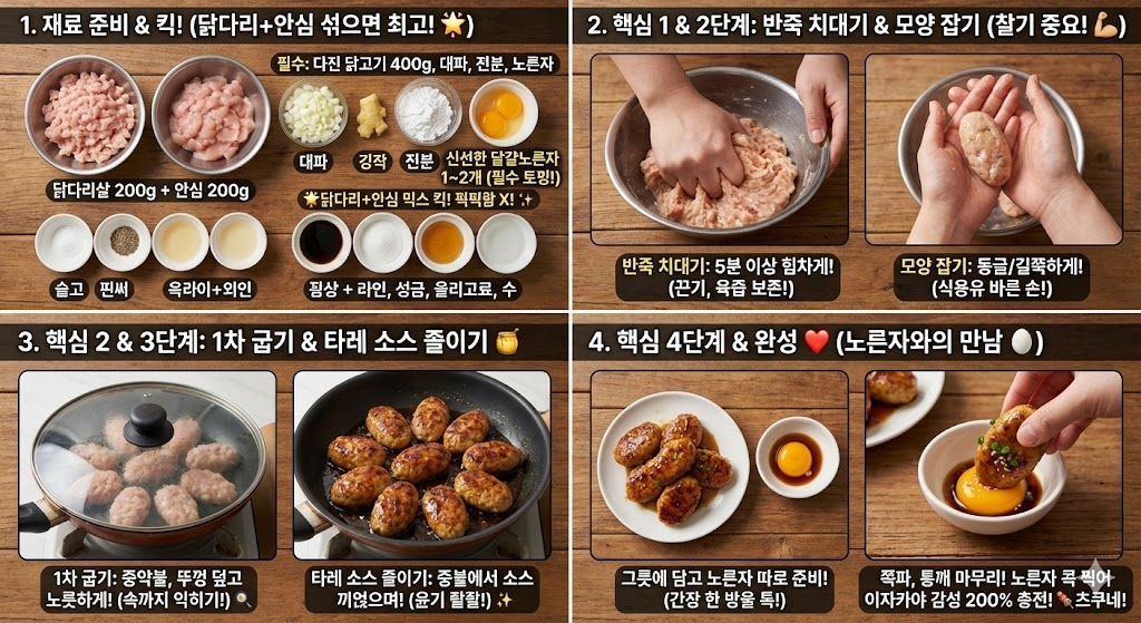 일식집 츠쿠네 만들기