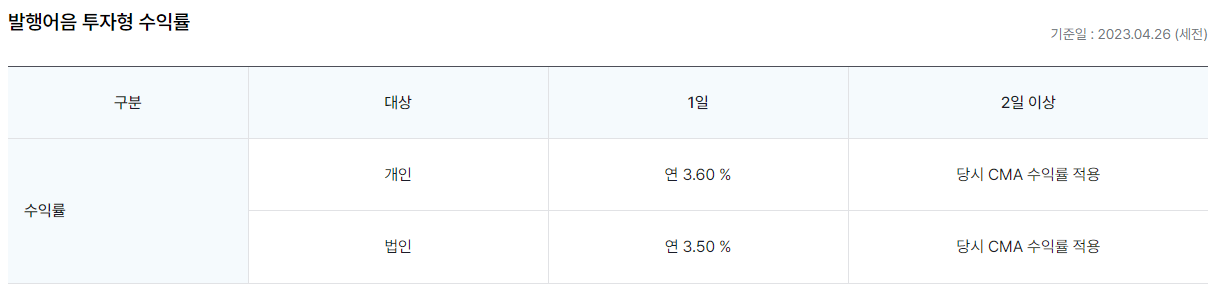 한국투자증권 CMA통장 금리