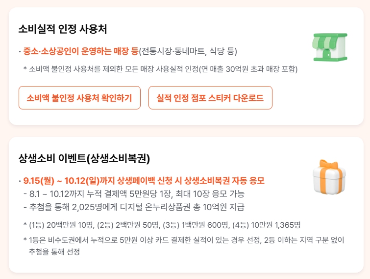 상생페이백 뜻부터 홈페이지 신청 관련 이미지