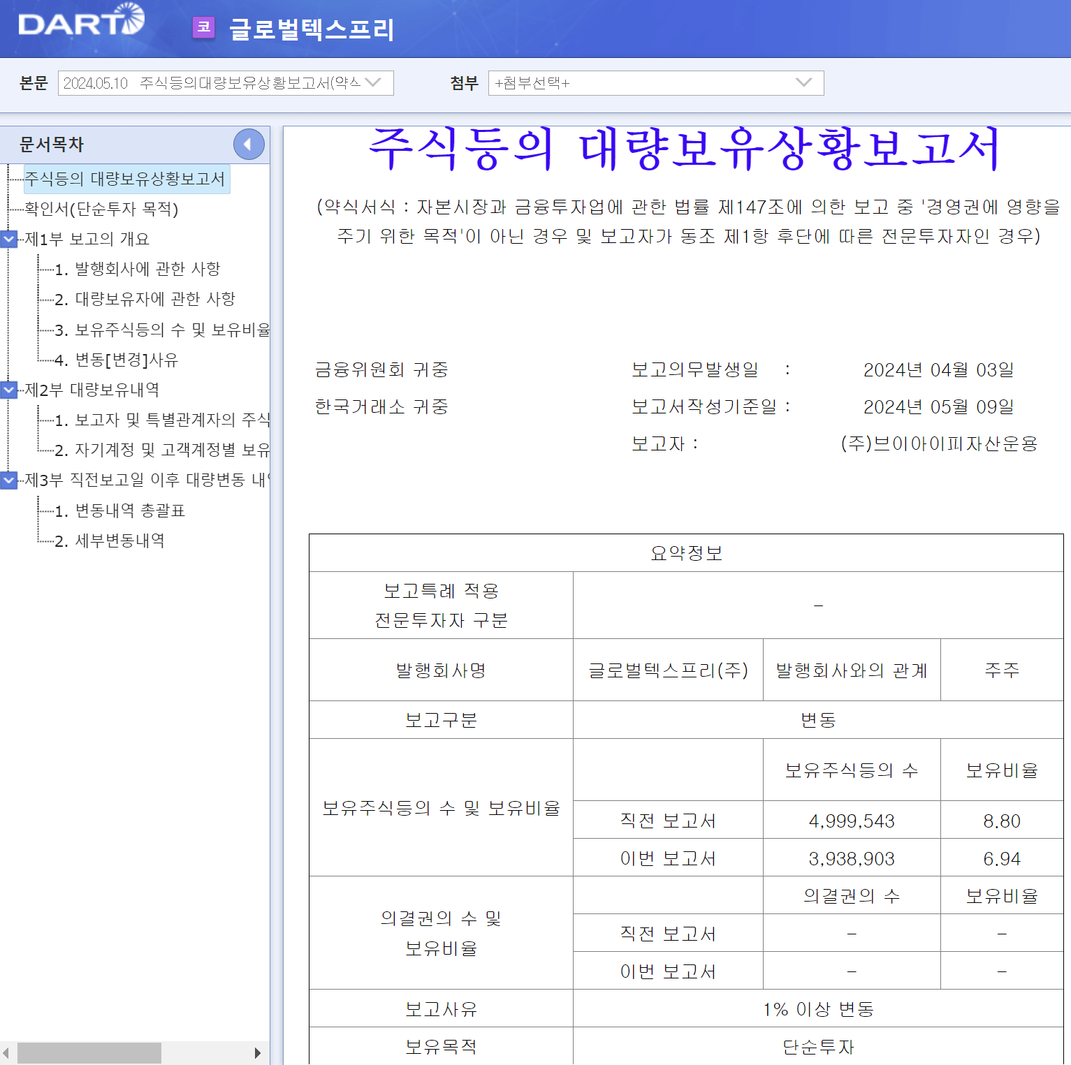 가치투자, 주식투자, 지분공시, 브이아이피자산운용보유주식, 전자공시시스템,5%룰