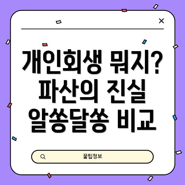 개인회생과 개인파산