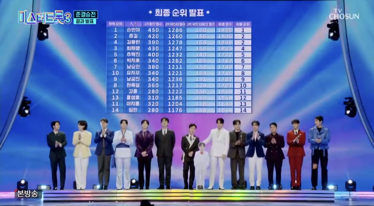 미스터트롯3 재방송시간 10회 시청률 명장면