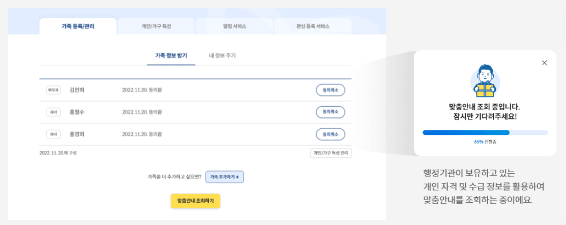 정부지원금 조회(총정리)