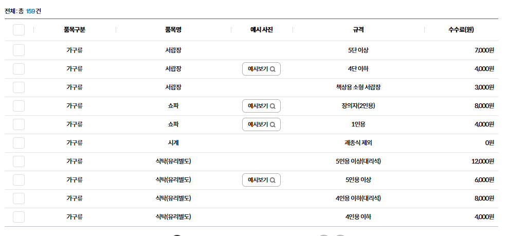 가구 폐기물 스티커 가격