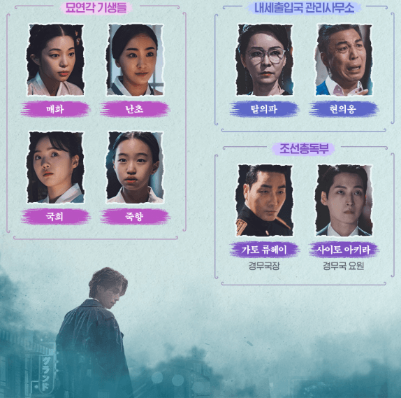 구미호뎐 1938 tvN 등장인물 방송시간 출연진 정리 이동욱 김소연 김범 1화 2화 보러가기 티빙