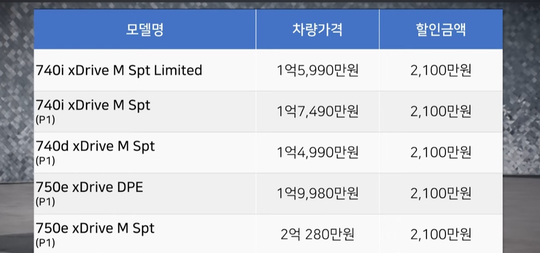 2024년 3월 BMW 할인 프로모션 분기마감