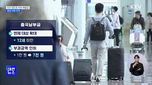 출국납부금 환급
