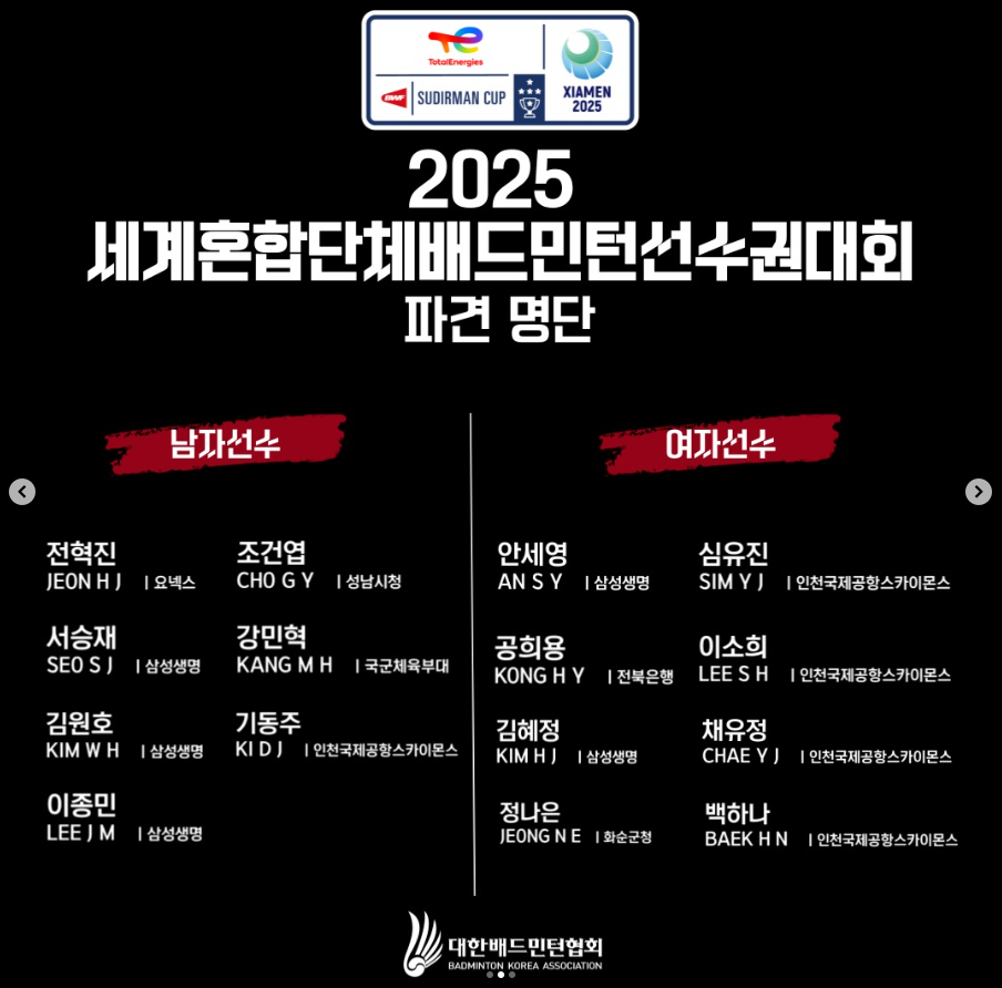 수디르만컵 2025