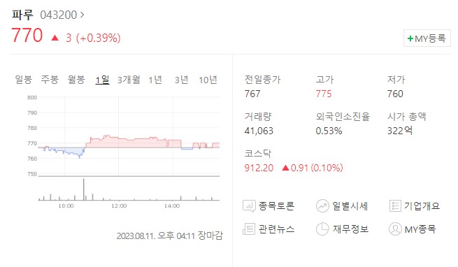 파루&#44; 농촌경제활성화사업