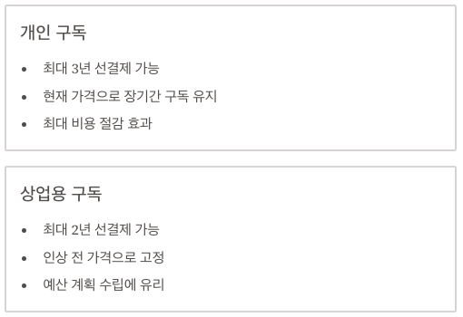JetBrains 선결제를 통한 가격 유지 전략 정리 이미지