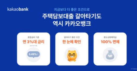 주택담보대출-케이뱅크-금리비교