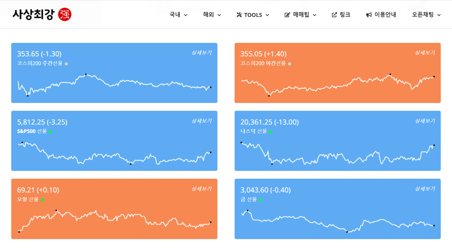 사상최강 야간선물의 기능 및 투자 전략