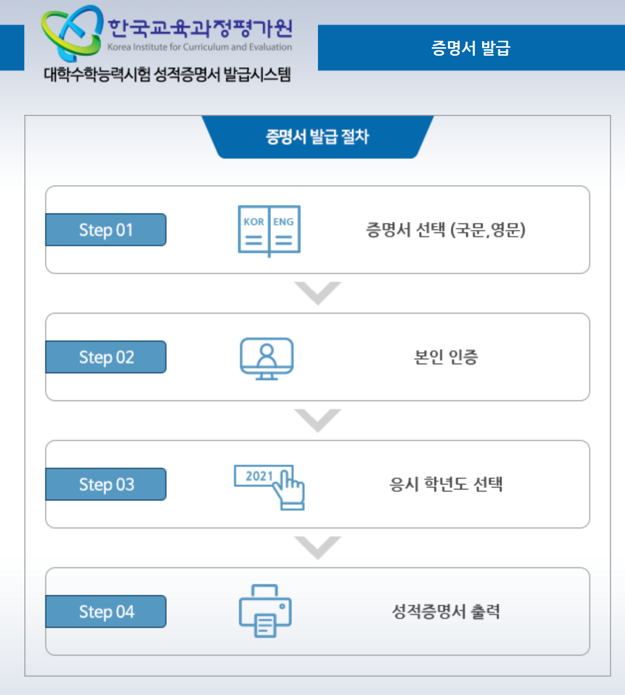 수능성적표온라인발급