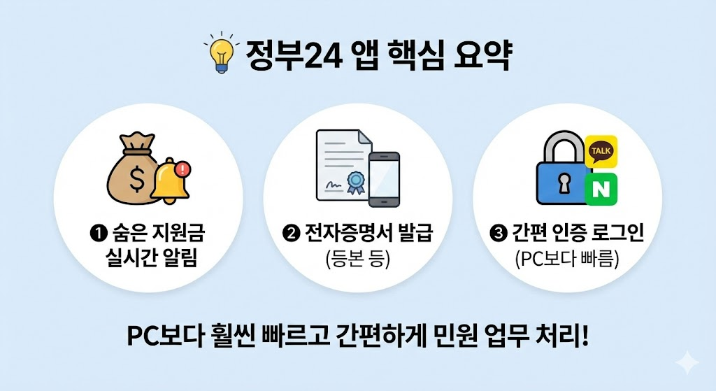 정부24 앱