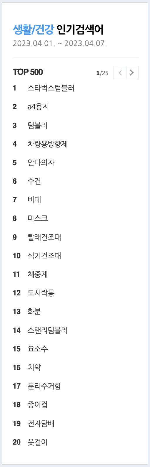 생활/건강 인기검색어