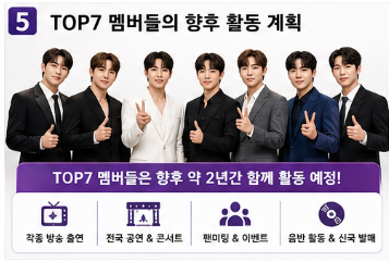 무명전설 순위 TOP7 우승자 결과 총정리5